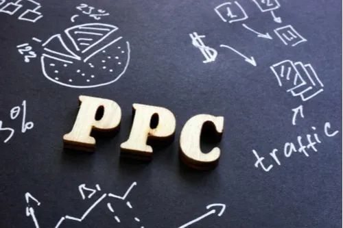 digital marketing academy in calicut